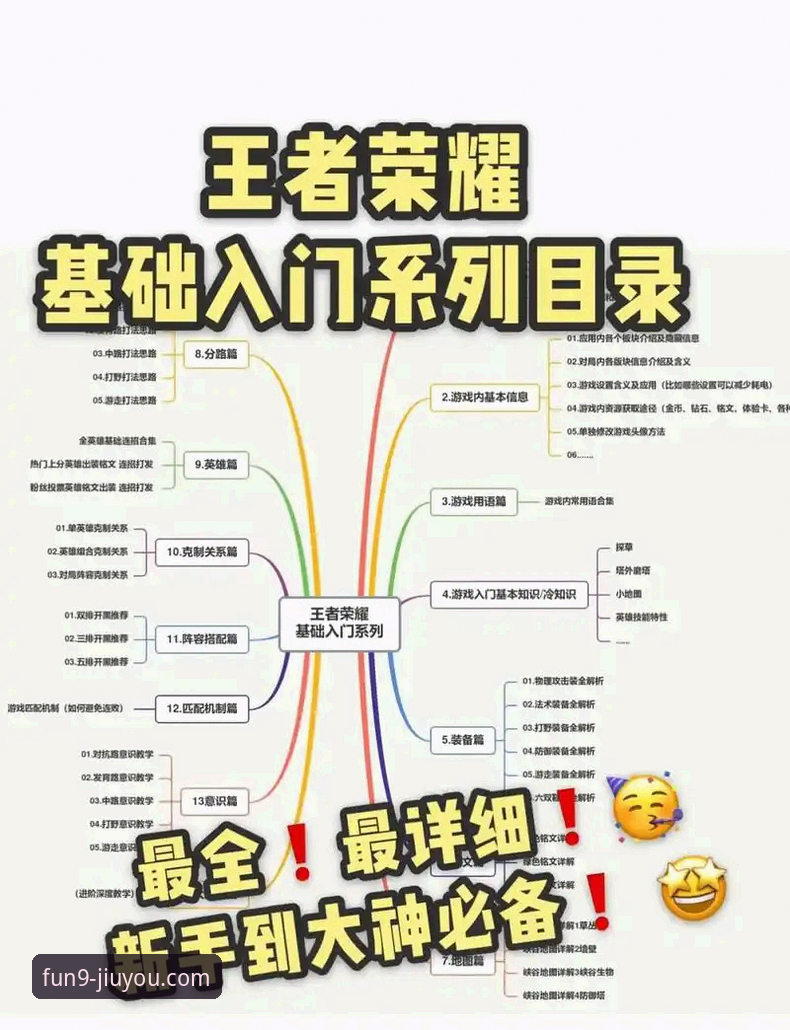 九游娱乐平台最新游戏推荐完整指南:从新手到高手的完美攻略