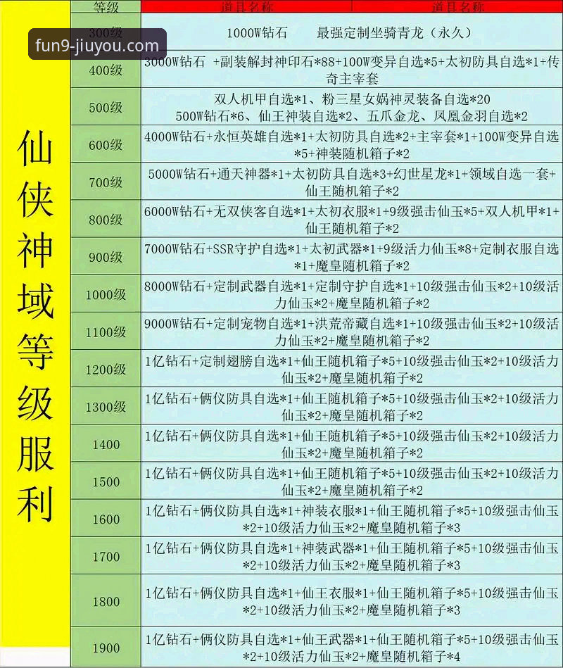 2024年7大热门游戏盘点:九游最新游戏推荐清单